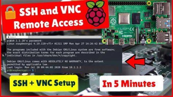 Raspberry Pi Remote Access: SSH, VNC & More!