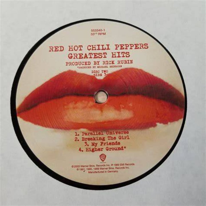 Red Hot Chili Peppers' Girlfriends: The Ultimate Guide
