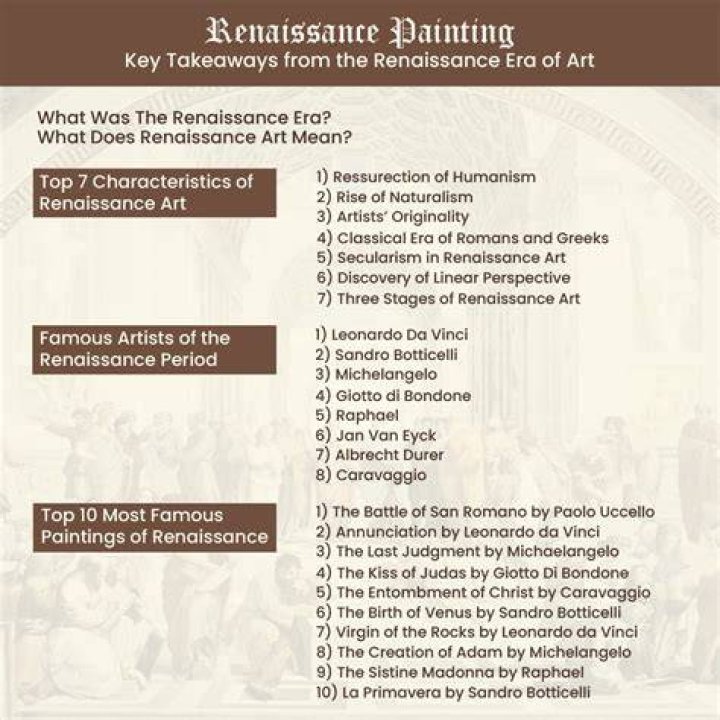 Rediscovering The Feminine Form In Renaissance Art