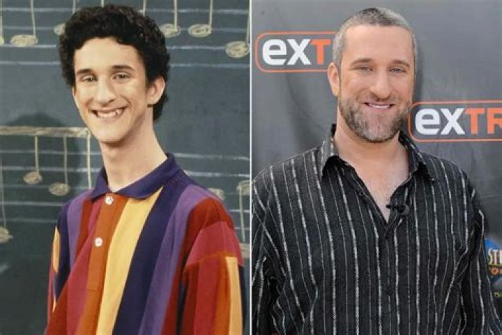Remembering Screech: Dustin Diamond's Legacy & Beyond | Saved by the Bell