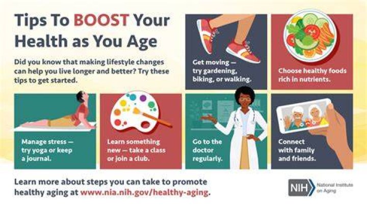 Rhonda Patrick's Breakthrough Findings On Healthy Aging