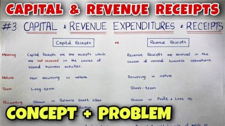 Riches, Revenue, And Secrets Revealed