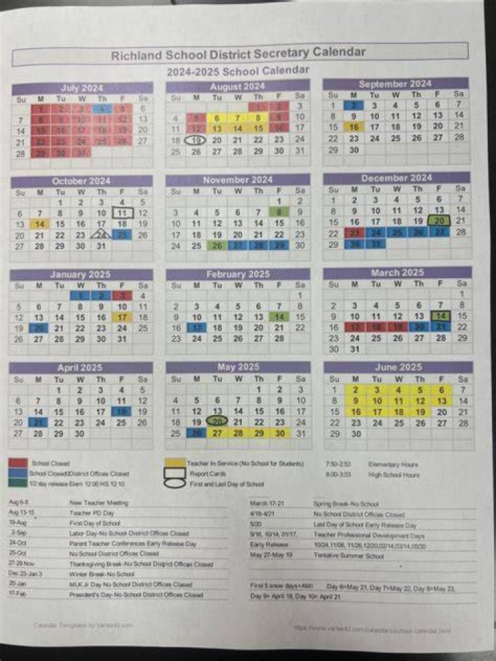 Richland: 2017-2018 Catalog - Core History