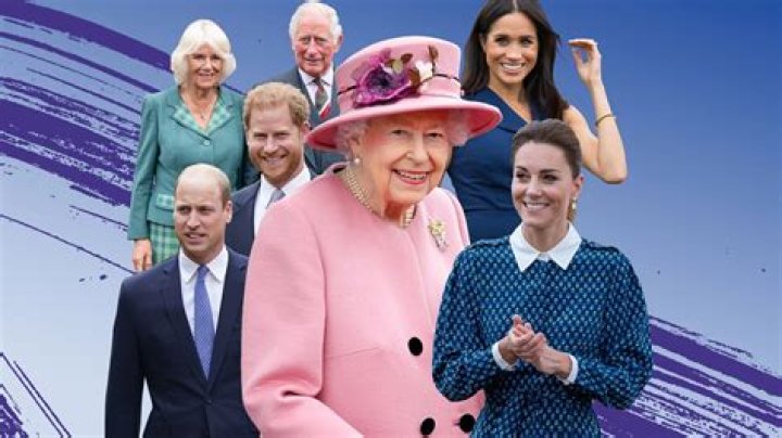 Royal Family: Media Representation and Public Perception