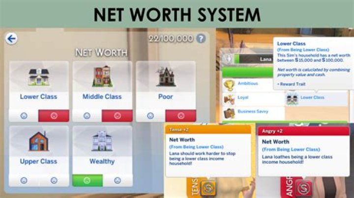 Ryder Allen's Net Worth And The Road To Wealth