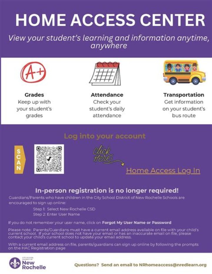 SAISD Home Access Center: Your Guide to Access & Support