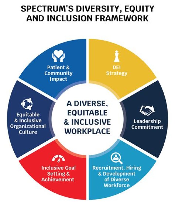 Sammy Robinson Australia's Journey Of Inclusion And Empowerment