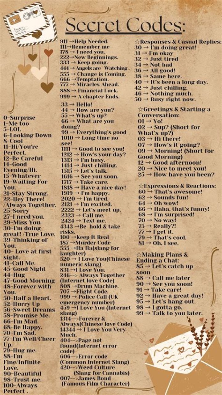 Secret Codes To Express Undying Love