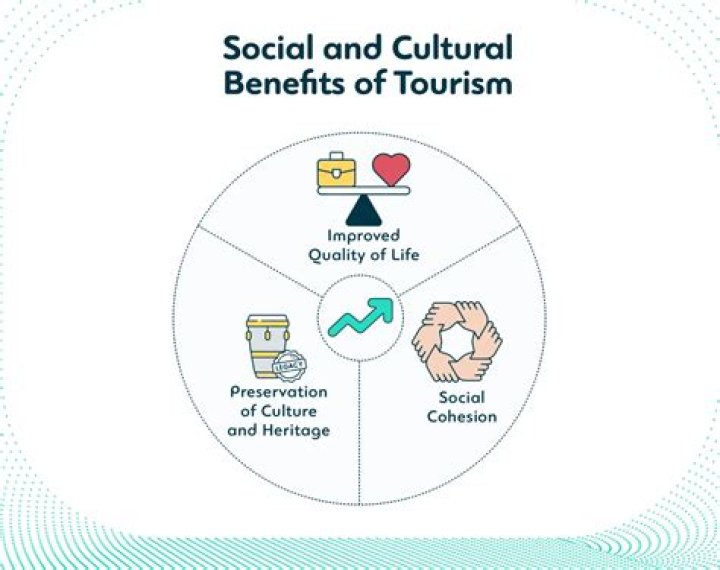Secrets, Advantages, And Cultural Impact