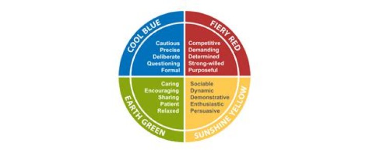 Secrets And Insights For Enhanced Performance