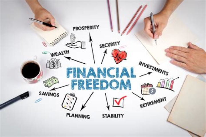 Secrets To Building Financial Freedom