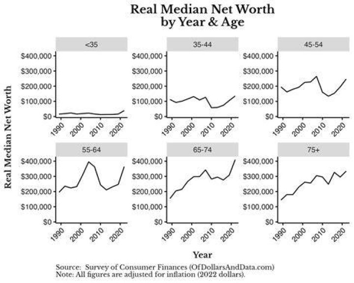 Secrets To Wiki, Age, Net Worth, And Height Revealed