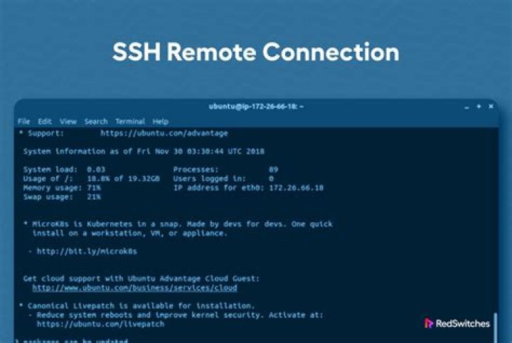Secure IoT Remote Access via SSH on Android