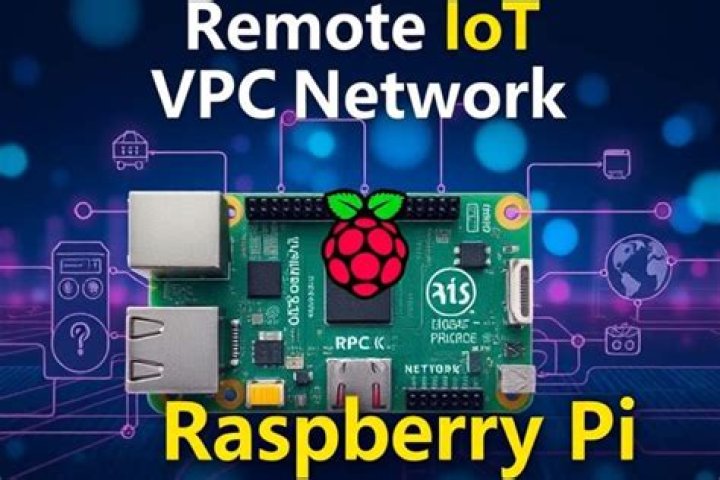 Secure Remote IoT: Raspberry Pi & AWS VPC SSH Guide