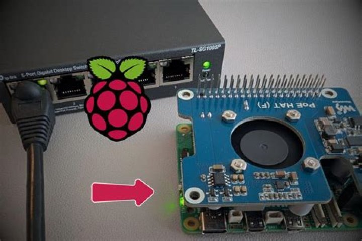 Setup Remoteiot on Raspberry Pi: SSH Key-Free Access Guide!