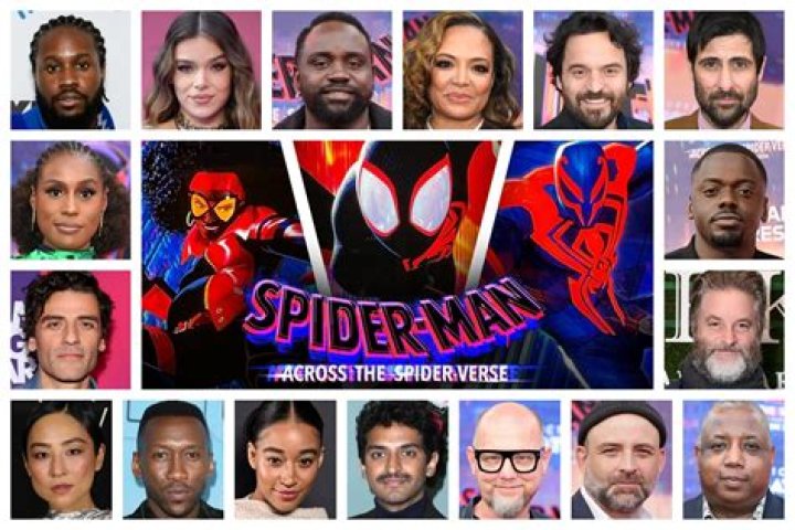 "soap2day Across The Spider Verse" Revealed
