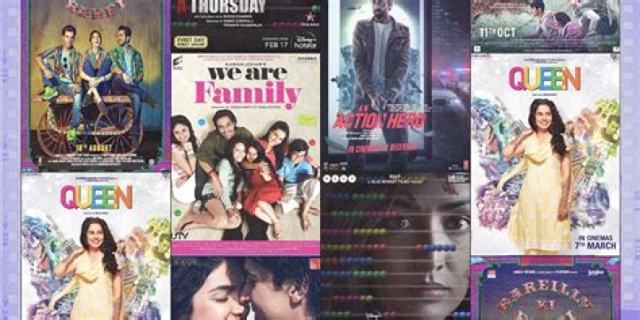 Stream Bollywood & More: Where to Watch Movies Online Now!