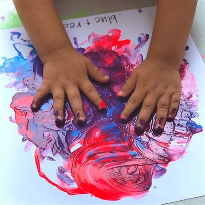 Striking Pictures Of Two Fingers: A Visual Exploration