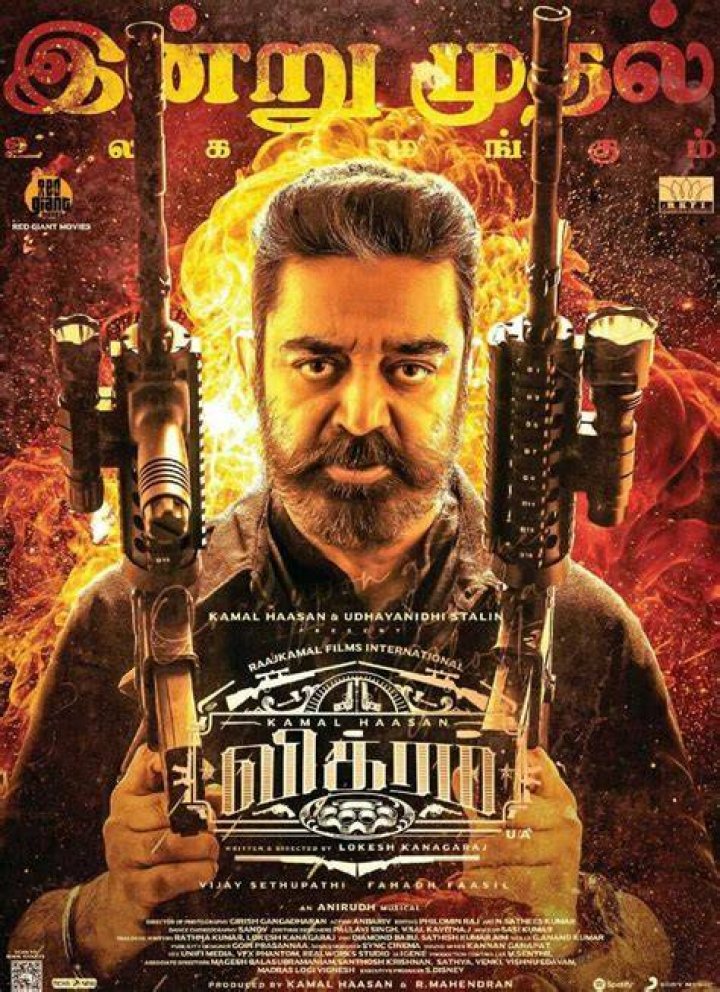 Suriya Sethupathi: A Journey Through Cinema And Stardom