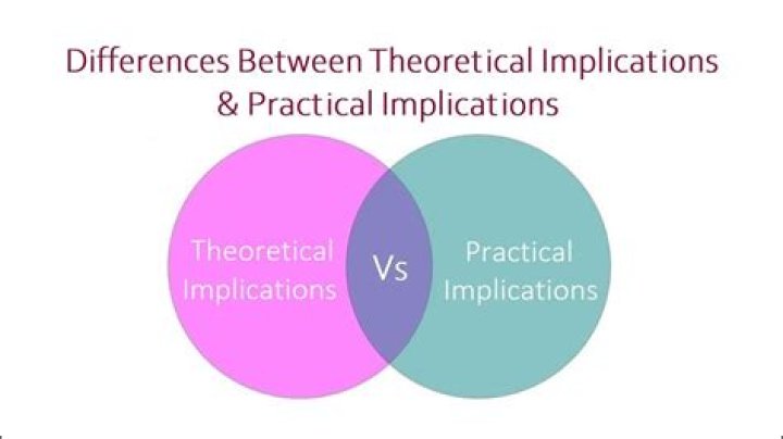 Surprising Truths And Practical Insights