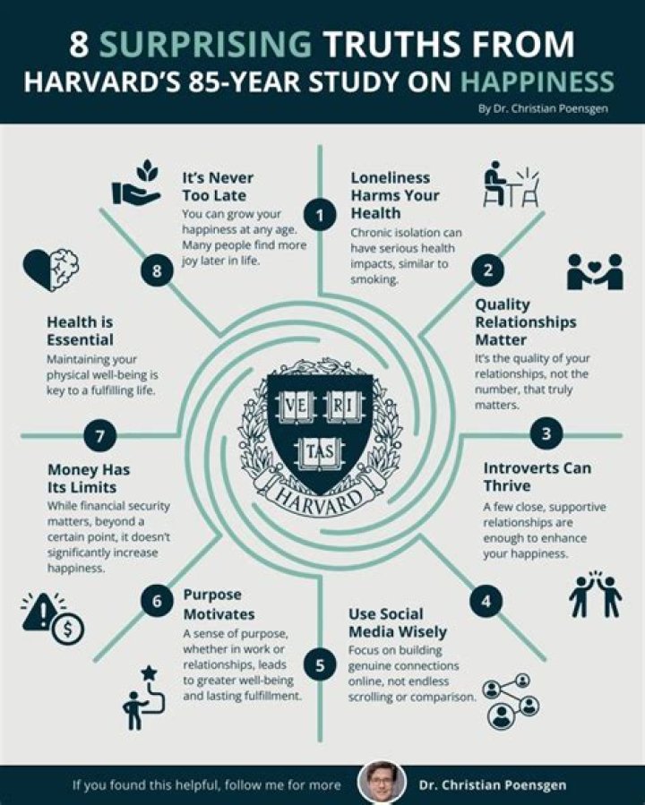 Surprising Truths & Inspiring Insights