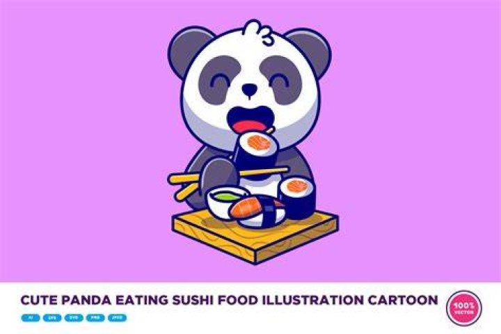Sushi-Eating Panda Student Instructions