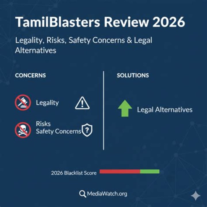 TamilBlasters: Risks & Alternatives