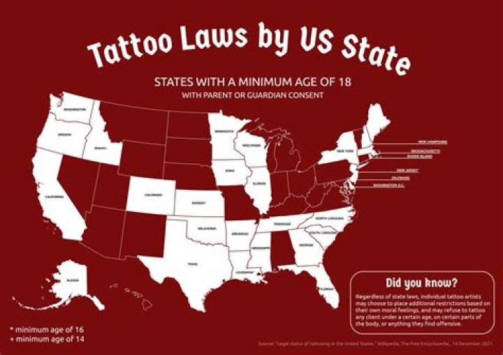Tattoo Age Laws: Can You Get Inked Under 18? - Explained!