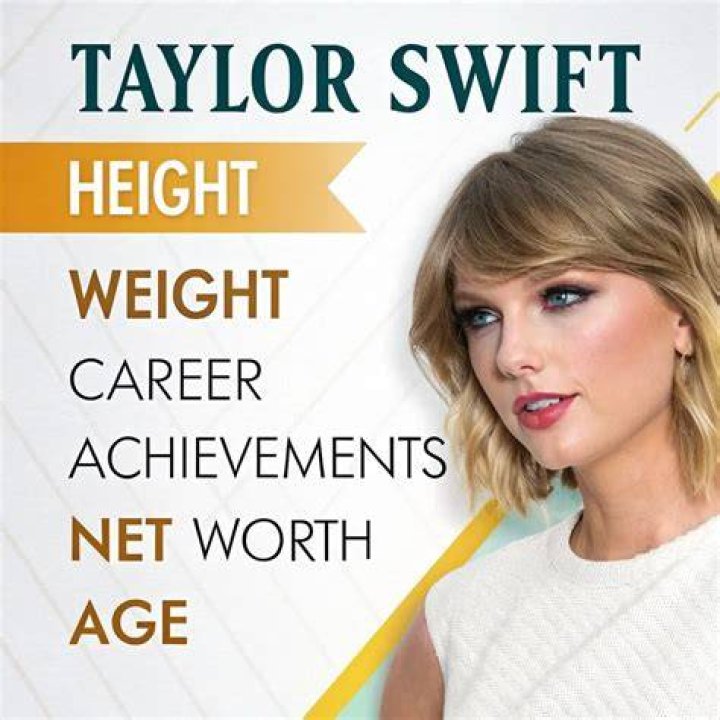 Taylor Swift Weight: Unveiling The Truth