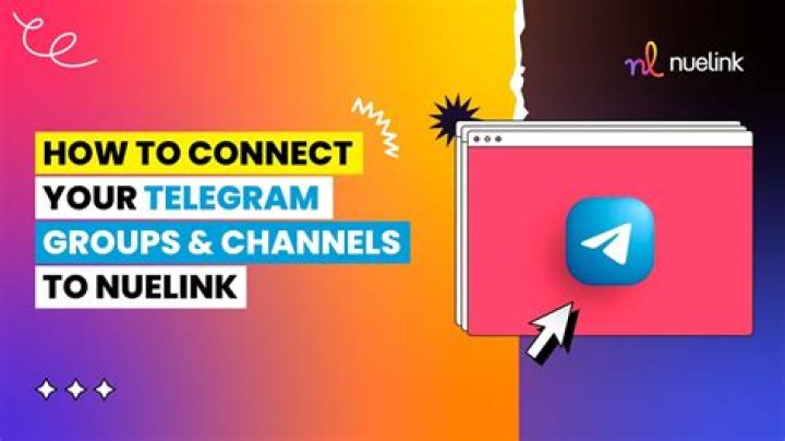 Teen Telegram Groups & Channels: Find & Connect Now!