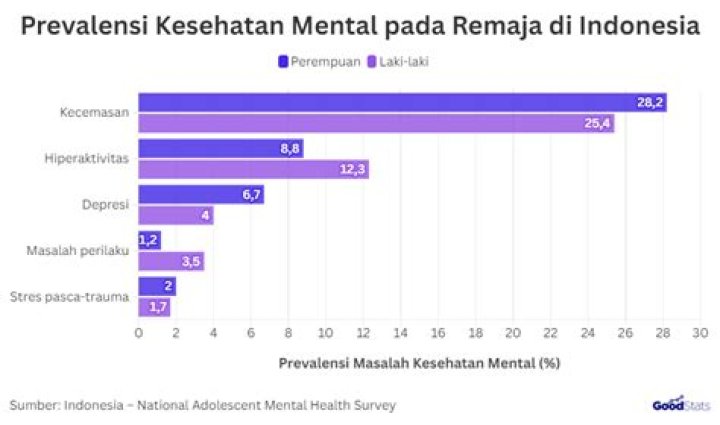 Temukan Fakta Mengejutkan Tentang James Iannazzo!