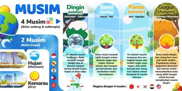 Temukan Gaya Musim Panas Anak June Ambrose Yang Menakjubkan