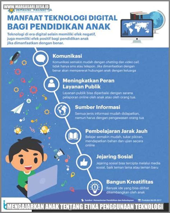 Temukan Rahasia Dan Wawasan Terbaru Tentang Biografi Dan Green Di Internet