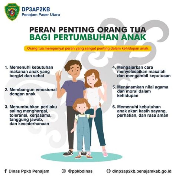 Temukan Rahasia Hubungan Elsa Hosk Dan Orang Tuanya!