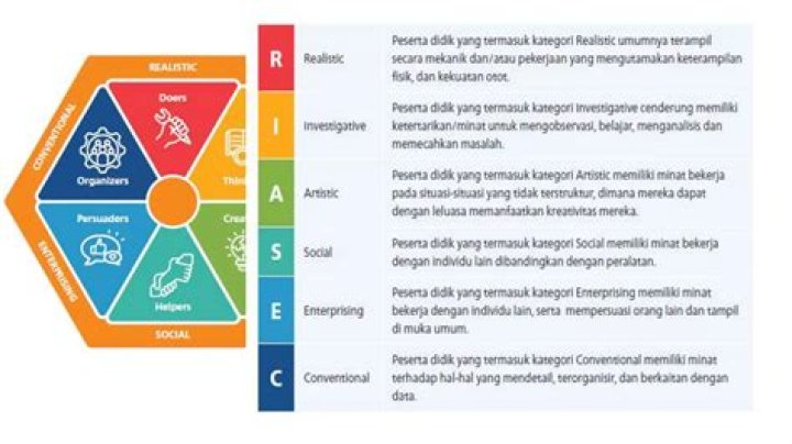 Temukan Rahasia "Picture Is The IG Model" Untuk Karir Modeling Sukses