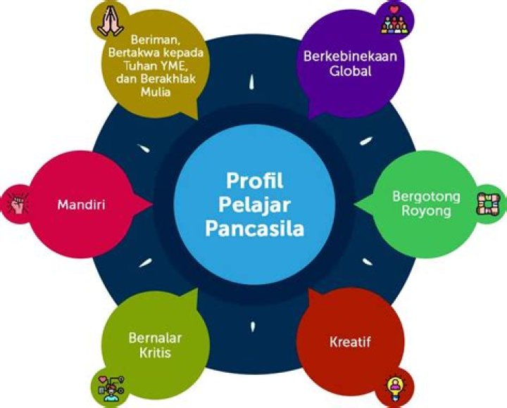 Temukan Segala Yang Perlu Anda Ketahui Tentang Rondodasosa Di Wikipedia