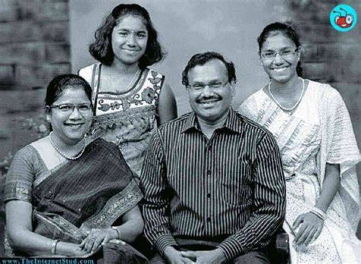The Annamalai Family: An Inside Look At Their Life And Legacy