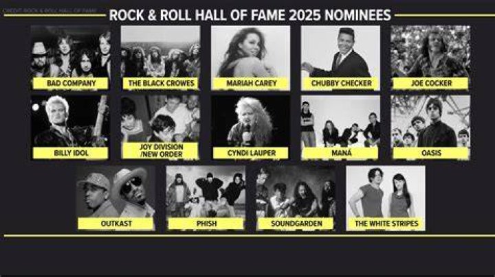 The Bloodline Of Rock: Kim Thayil Family Ties Revealed