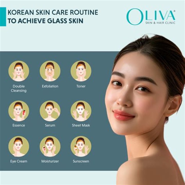 The Essential Face Underwear For Her: Elevate Your Skin Routine