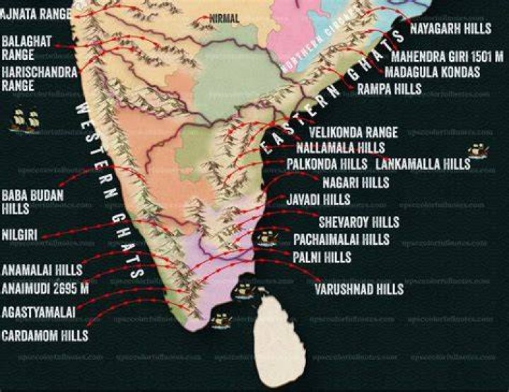 The Fascinating Journey Through The Age Of Annamalai