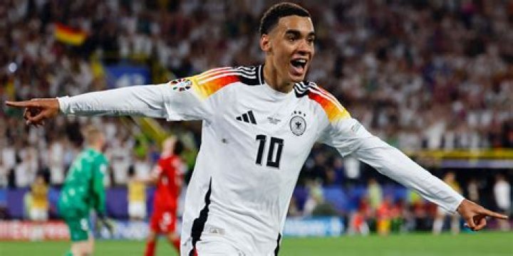 The Future Of German Football: Daniel Richard Musiala