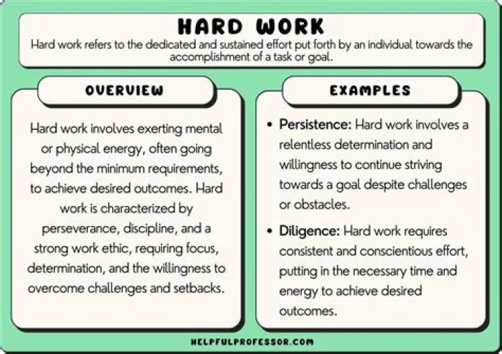 The Hidden Gems Of Hard Work