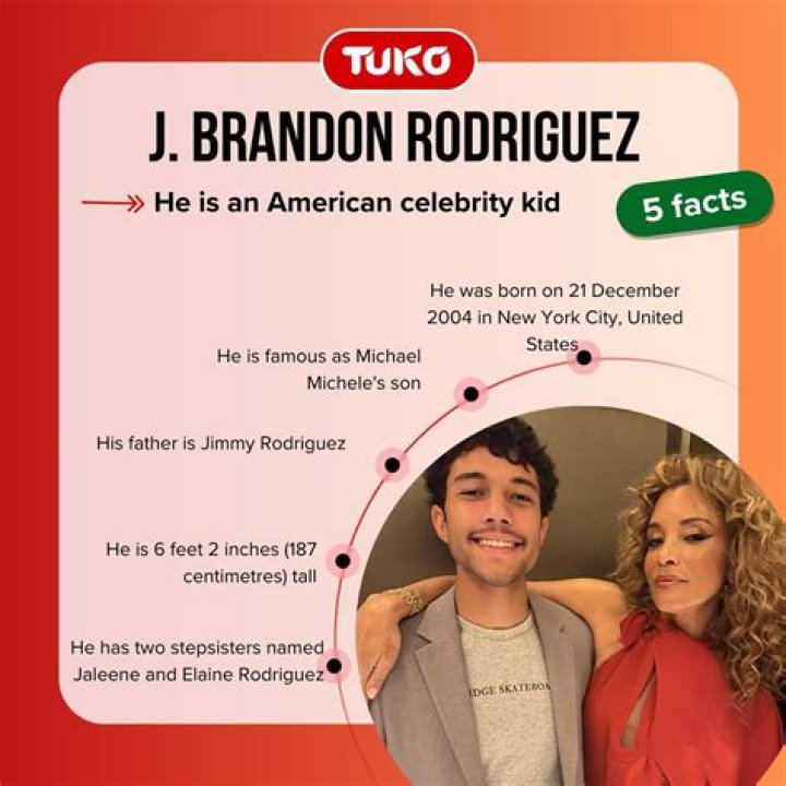 The J. Brandon Rodriguez Story