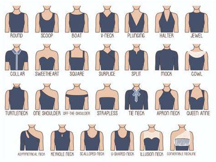 The Perfect Bra For A Square Neckline: Find Your Best Fit