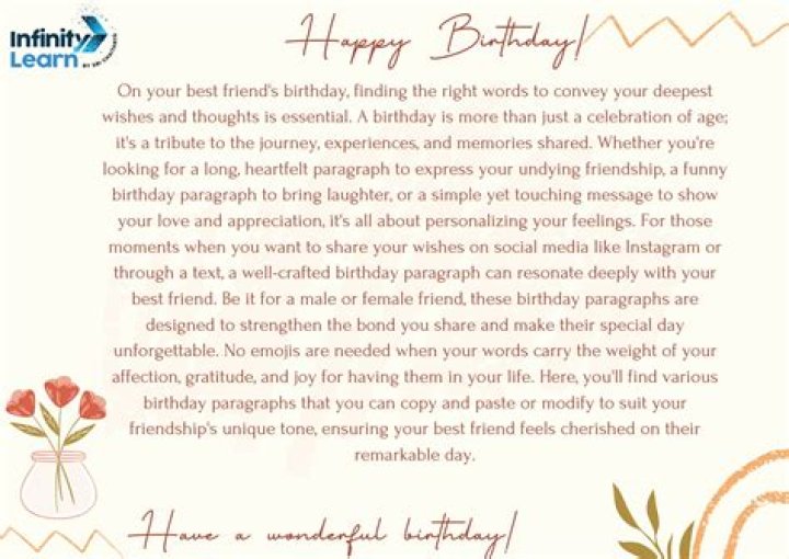 The Power Of Birthday Wishes In God