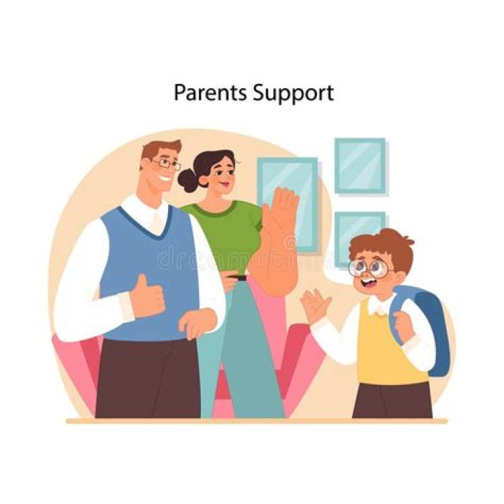 The Power Of Supportive Parents