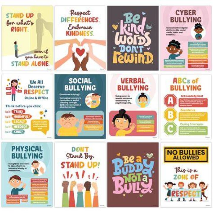 The Ultimate Guide To Bullying Prevention For Aubreigh