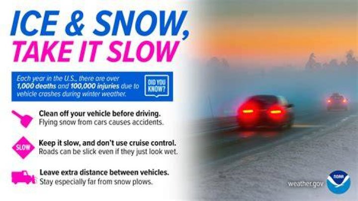 The Ultimate Guide To Real-World Driving Safety: Driving Is Not Fortnite!