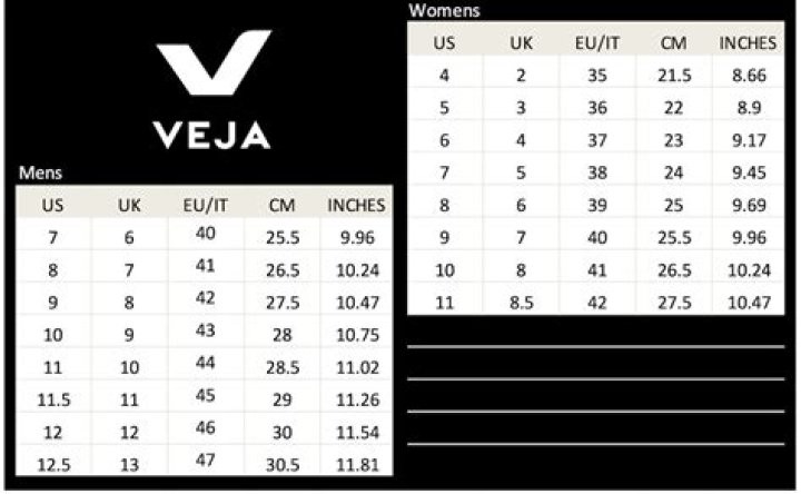 The Ultimate Guide To Veja Sizing: Reviews And Recommendations