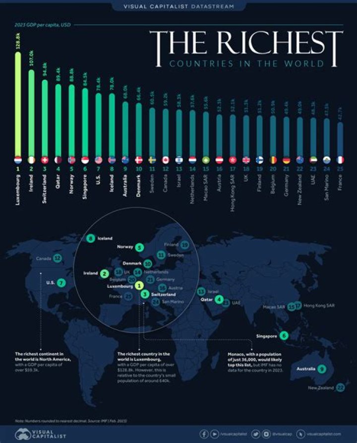 The Ultimate Wealth: Discovering The Richest Rapper In The World